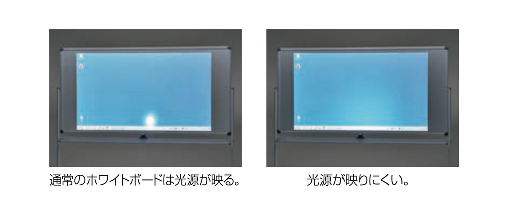 プロジェクタ投影両面W1200 KJWP-1290、W1800 KJWP-1890