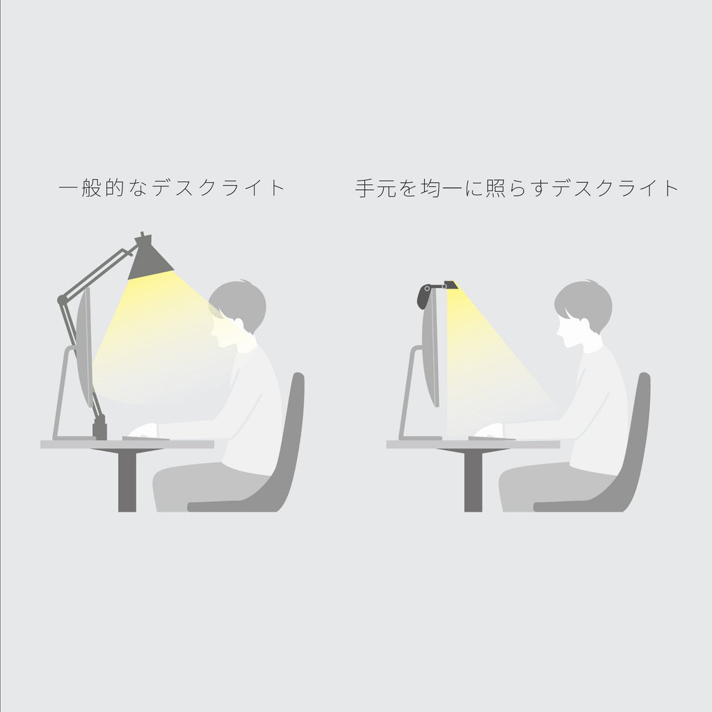 モニターライト 手元を均一に照らす タッチレス式