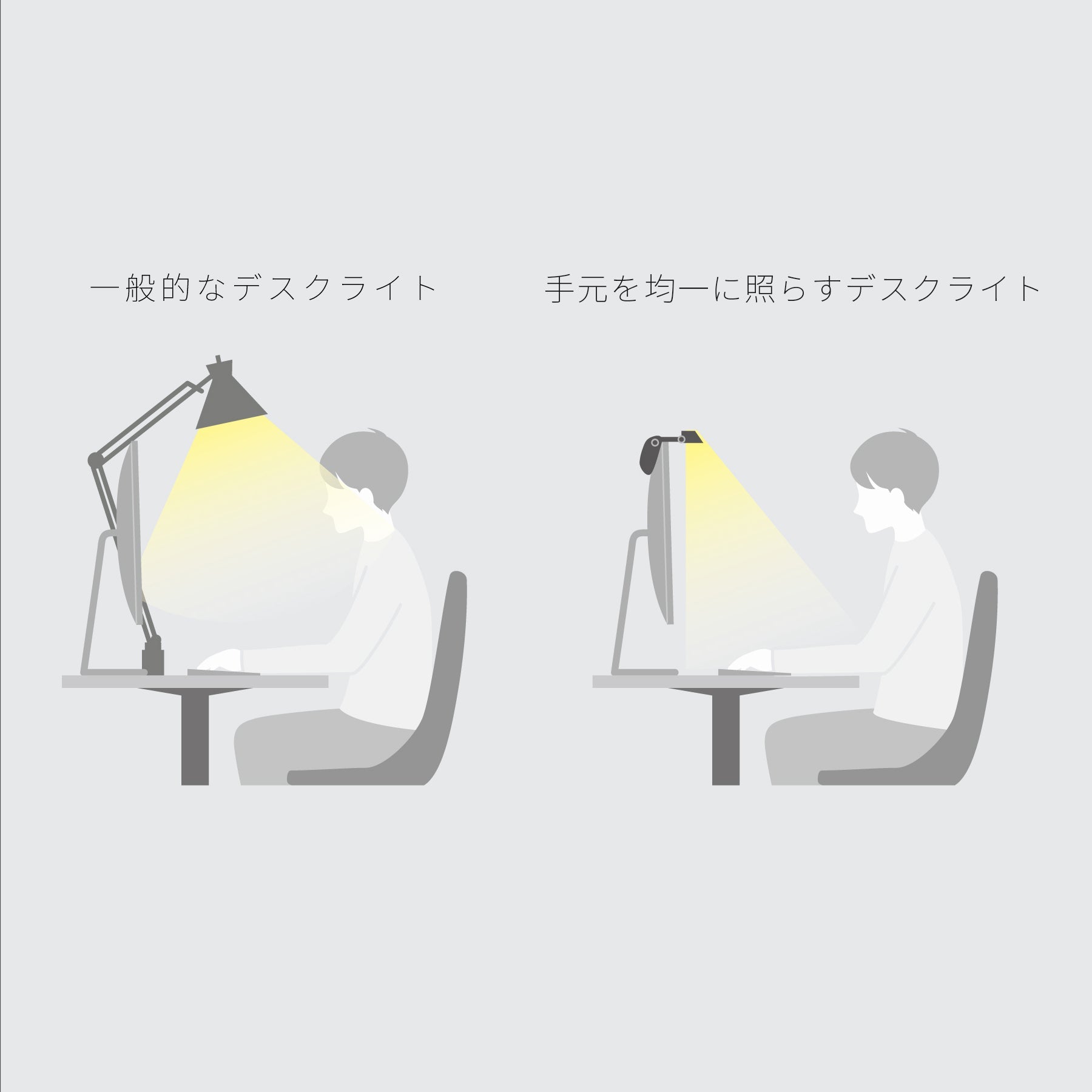 モニターライト 手元を均一に照らす タッチレス式