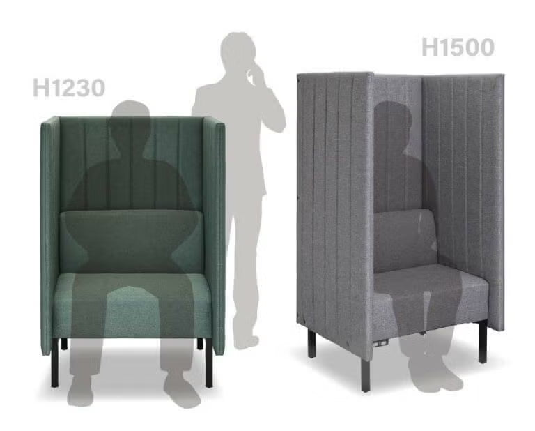 カッコ ファブリックソファW800×H1500 両側パネルタイプ RFFBS-8015 BE/GN/LG R