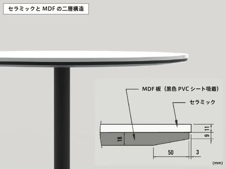 リスタ カフェテーブル セラミックW600×D450 RFRCC-6045 BM/WM