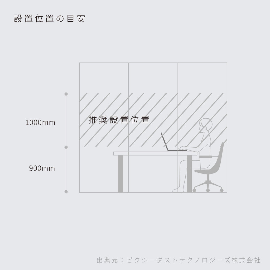 スタイリッシュな吸音材