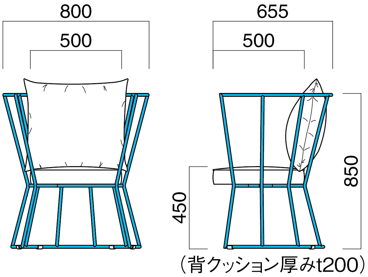 エピゾ-2